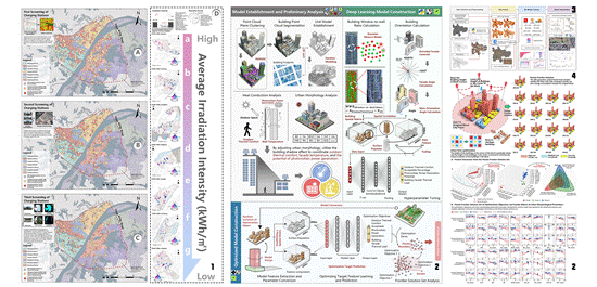 城市形态与太阳能利用研究