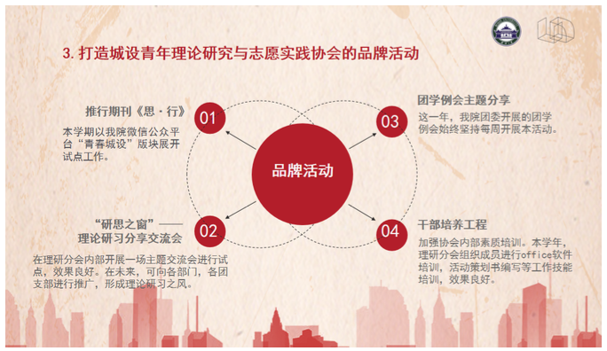 城设理研分会获校大学生理论学习活动工作创新奖6.png 城设理研分会获校大学生理论学习活动工作创新奖6.png