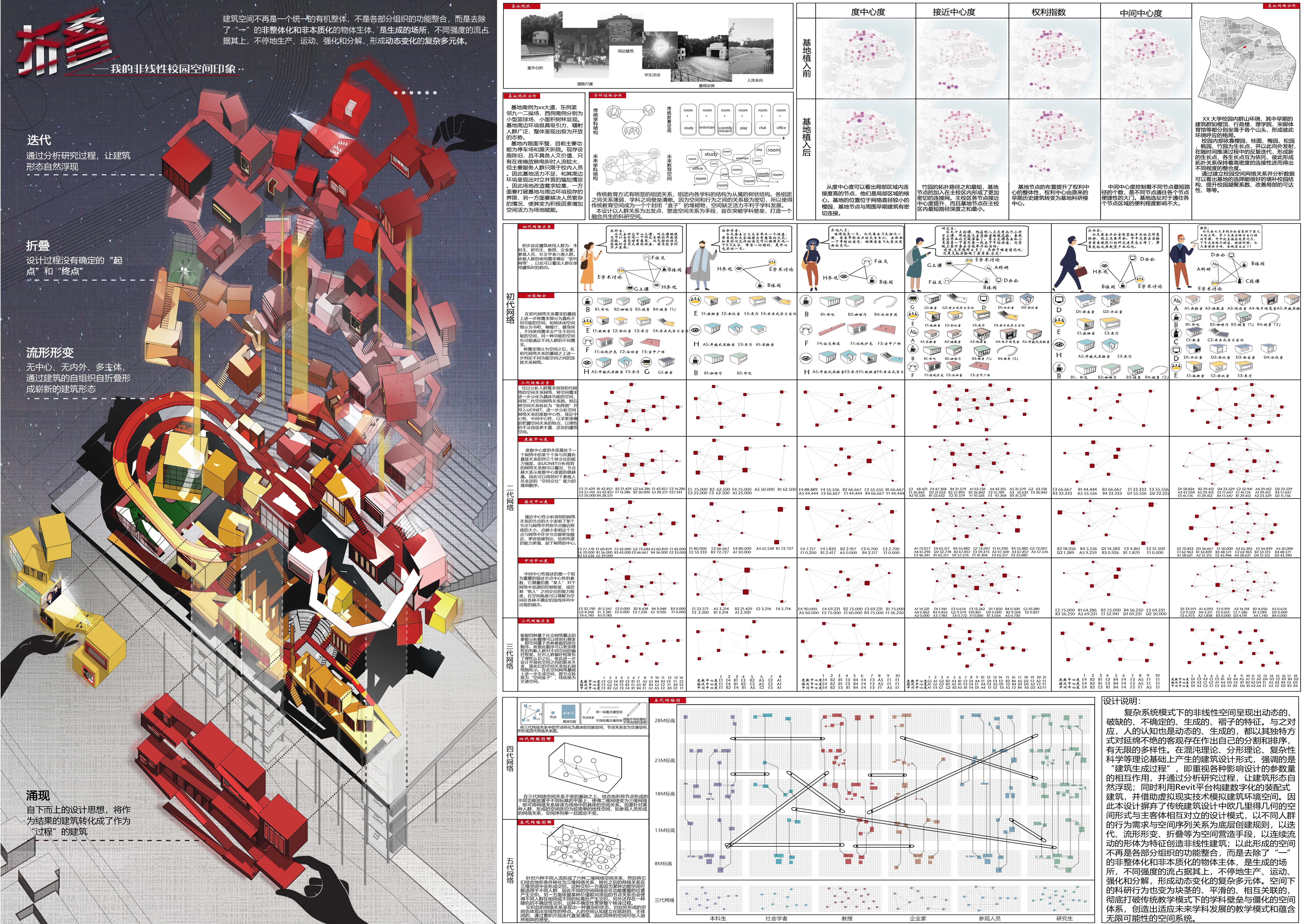 我院在2020谷雨杯全国大学生可持续建筑设计竞赛中获得佳绩1.jpg 我院在2020谷雨杯全国大学生可持续建筑设计竞赛中获得佳绩1.jpg