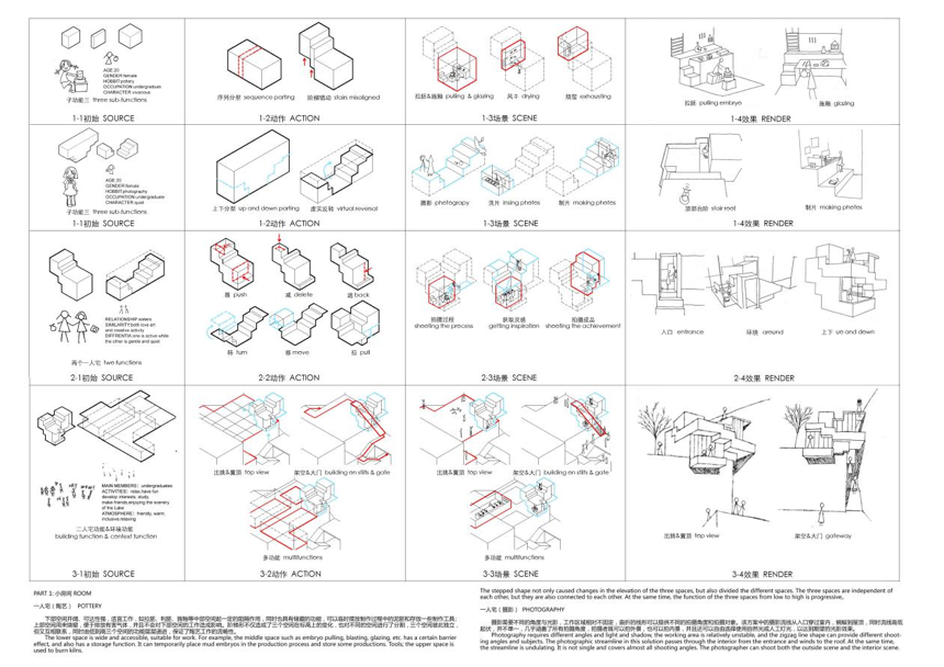 我院学生陈卓雅和朱琪在“2020东南·中国建筑新人赛”中进入全国100强4.png 我院学生陈卓雅和朱琪在“2020东南·中国建筑新人赛”中进入全国100强4.png
