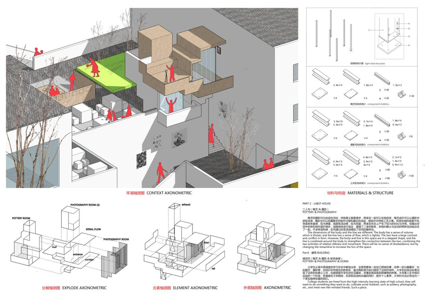 我院学生陈卓雅和朱琪在“2020东南·中国建筑新人赛”中进入全国100强5.png 我院学生陈卓雅和朱琪在“2020东南·中国建筑新人赛”中进入全国100强5.png