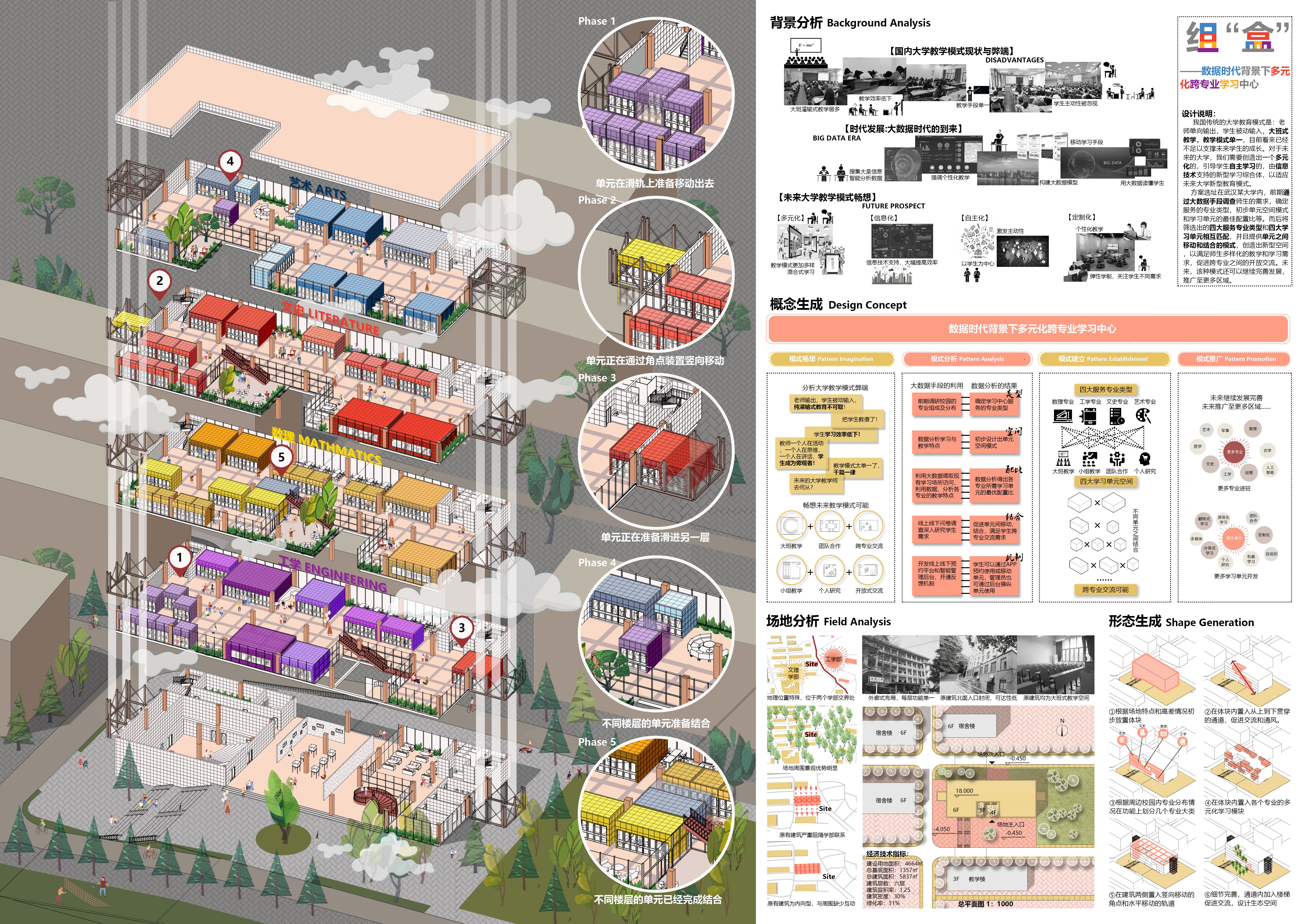 我院在2020谷雨杯全国大学生可持续建筑设计竞赛中获得佳绩2.jpg 我院在2020谷雨杯全国大学生可持续建筑设计竞赛中获得佳绩2.jpg